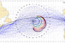 propelwind routing